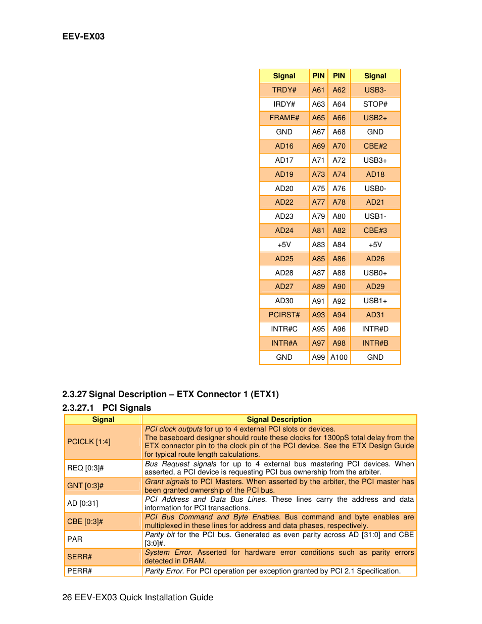 Avalue EEV-EX03 User Manual | Page 26 / 40