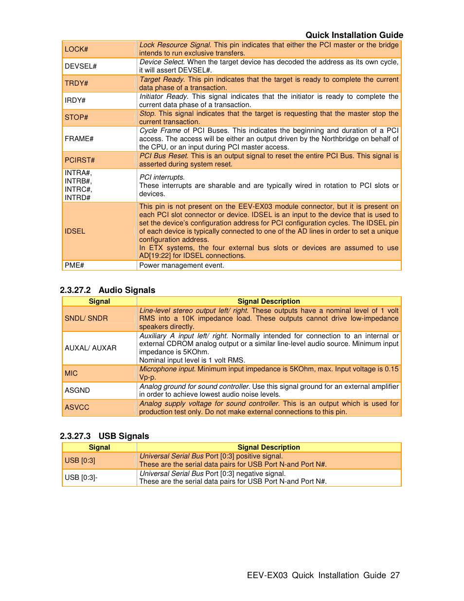 Avalue EEV-EX03 User Manual | Page 27 / 40