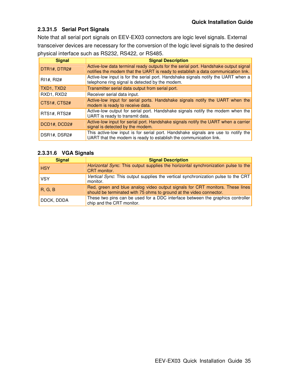 Avalue EEV-EX03 User Manual | Page 35 / 40