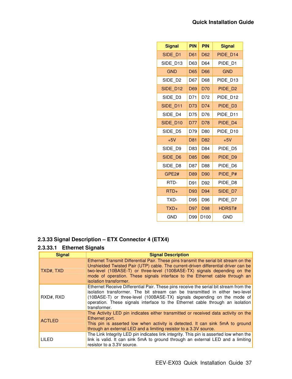 Avalue EEV-EX03 User Manual | Page 37 / 40