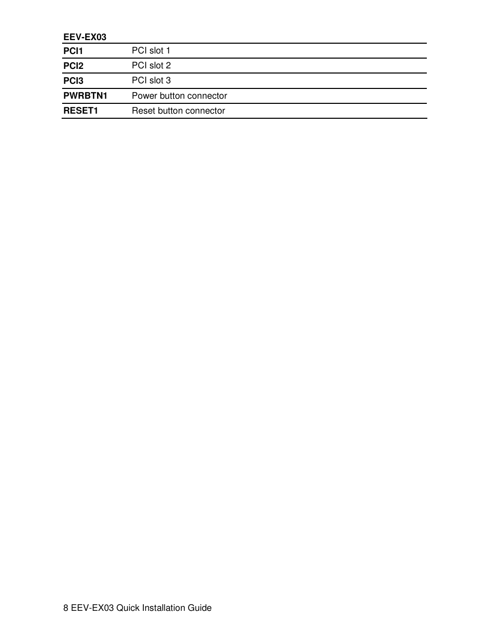 Avalue EEV-EX03 User Manual | Page 8 / 40