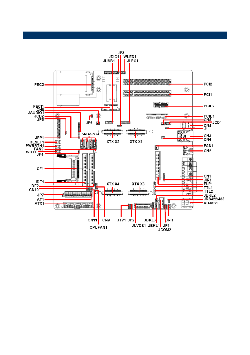 Avalue EEV-EX20 User Manual | Page 7 / 33