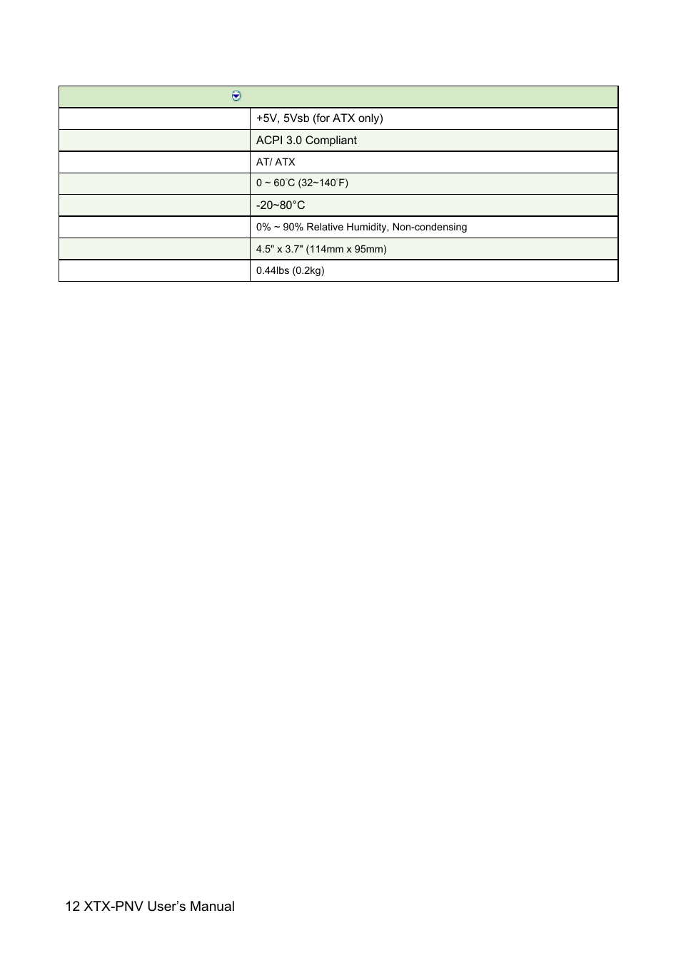 Avalue XTX-PNV User Manual | Page 12 / 67