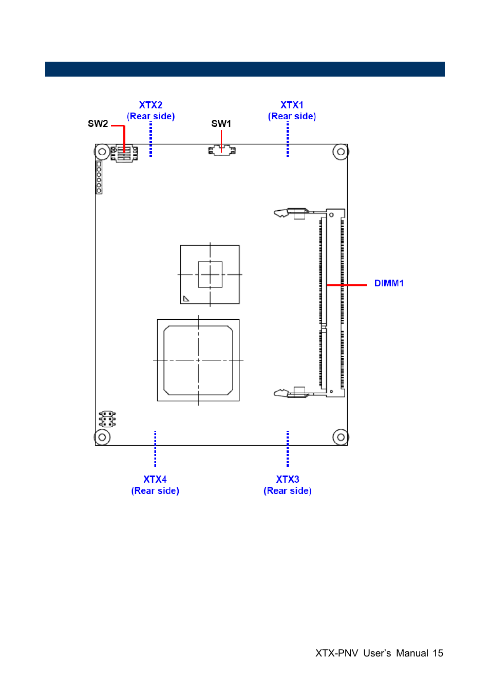 Avalue XTX-PNV User Manual | Page 15 / 67