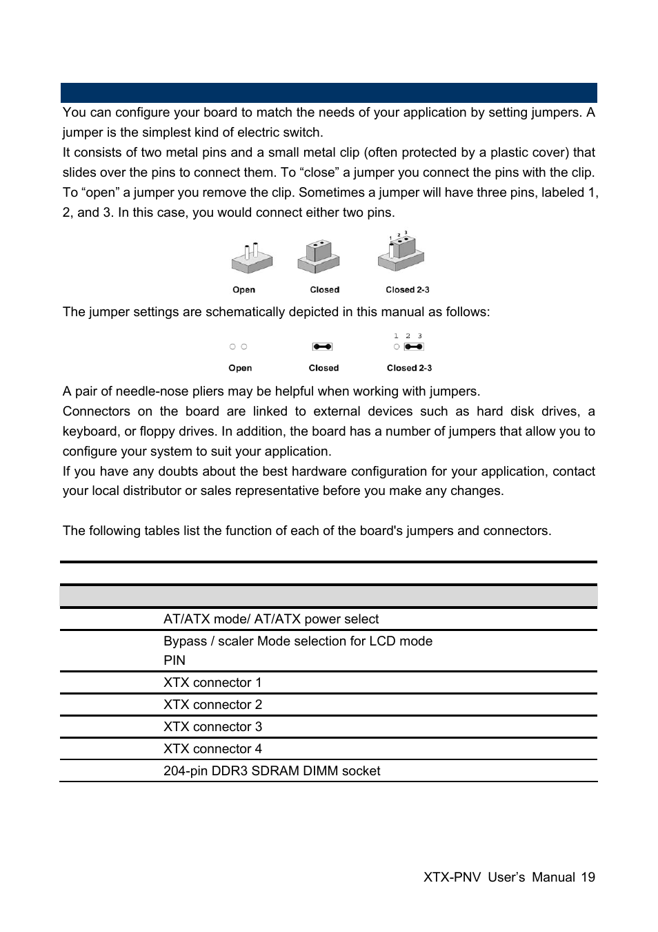 Avalue XTX-PNV User Manual | Page 19 / 67