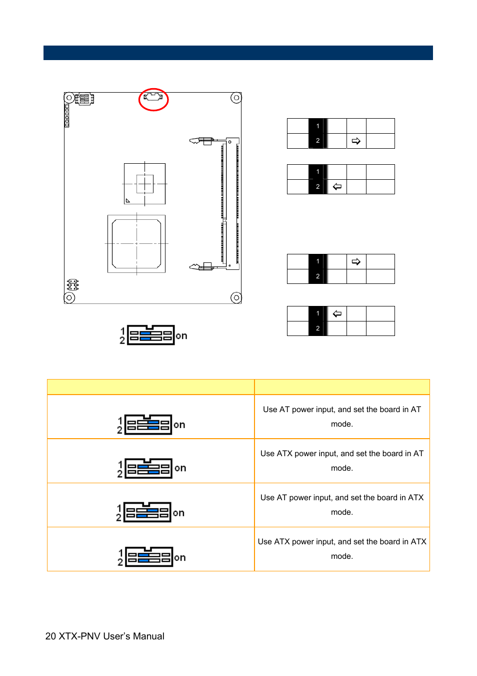 4 setting jumpers & connectors | Avalue XTX-PNV User Manual | Page 20 / 67