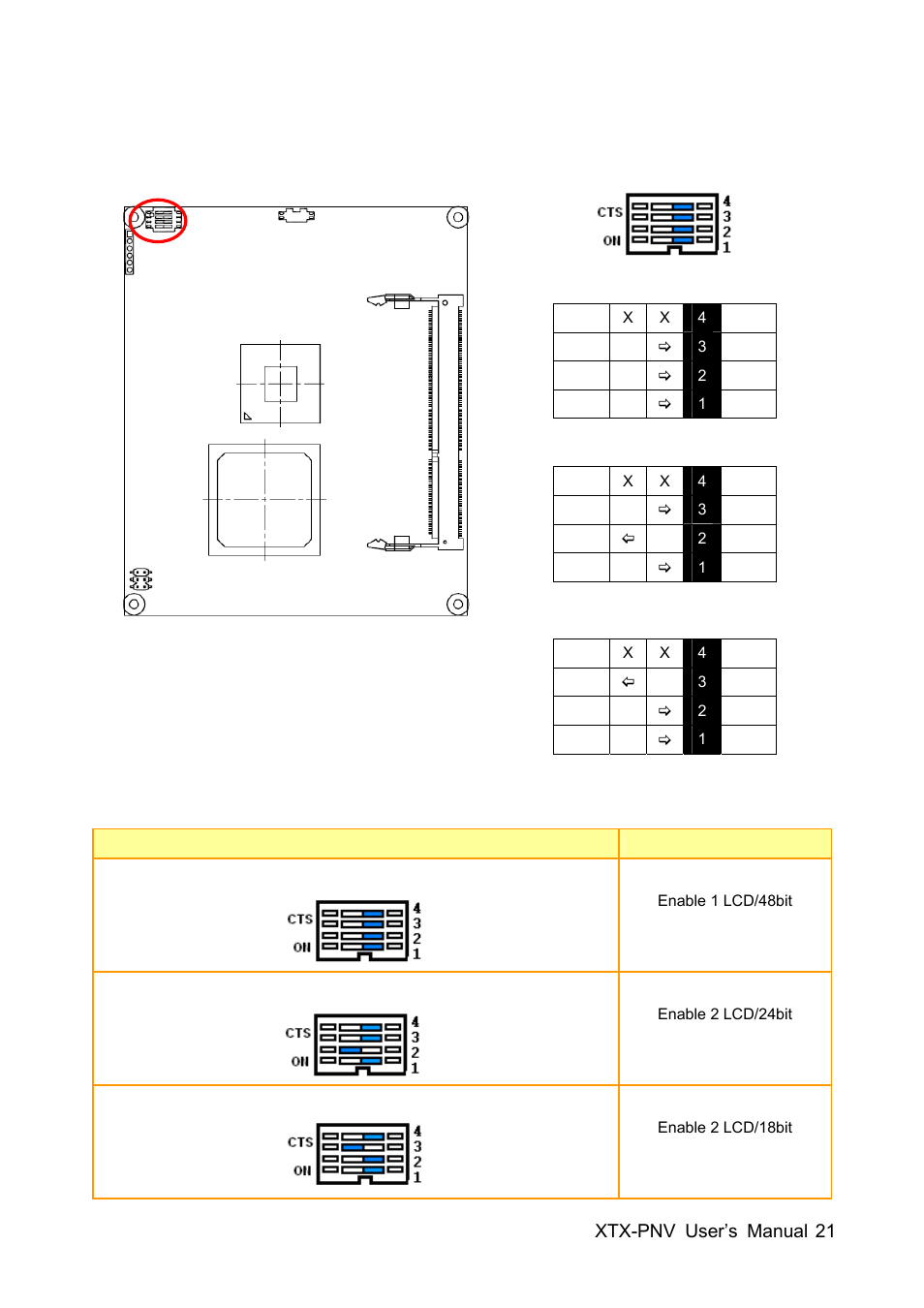 Avalue XTX-PNV User Manual | Page 21 / 67