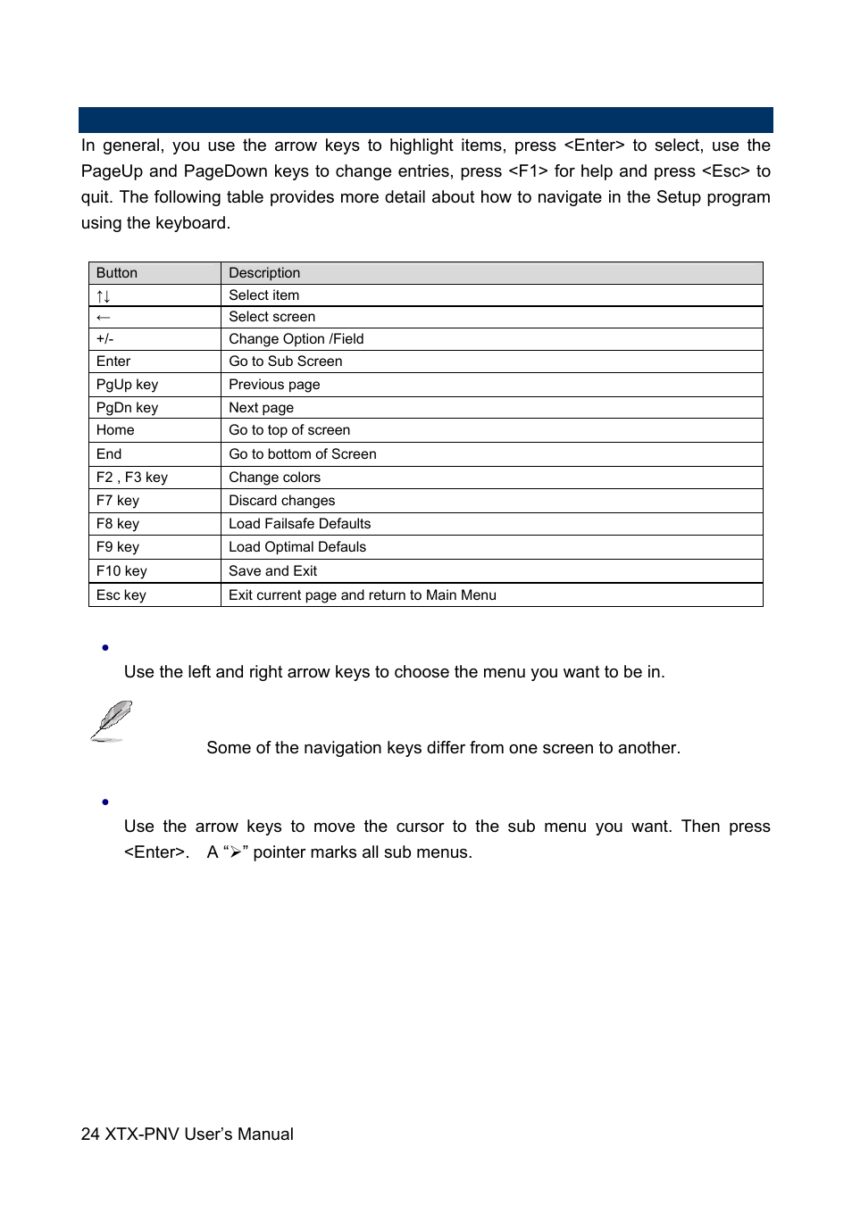 3 using setup | Avalue XTX-PNV User Manual | Page 24 / 67