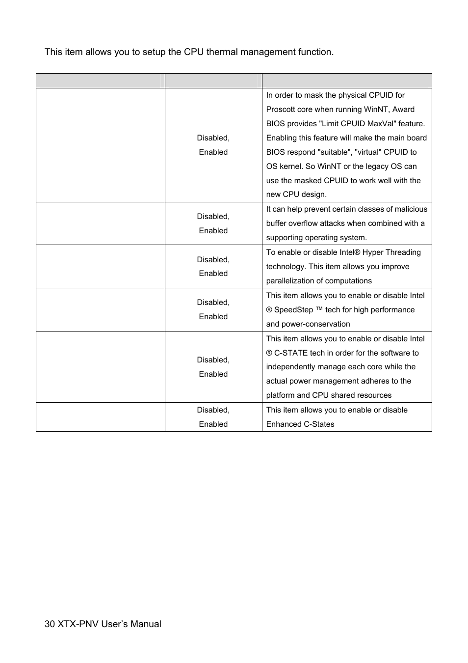 Avalue XTX-PNV User Manual | Page 30 / 67