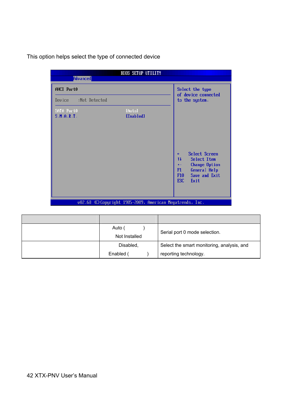 Avalue XTX-PNV User Manual | Page 42 / 67