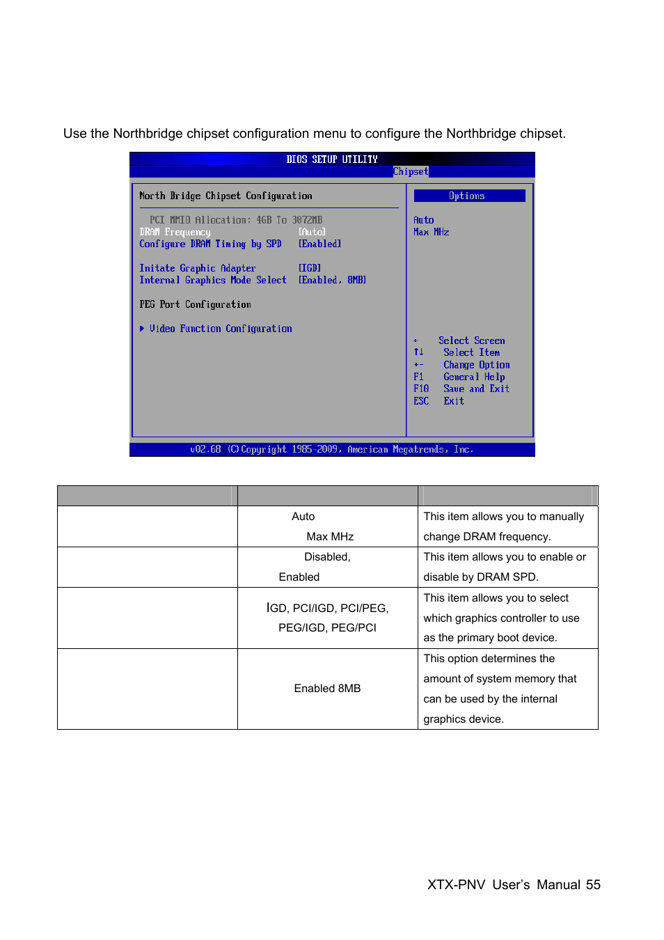 Avalue XTX-PNV User Manual | Page 55 / 67