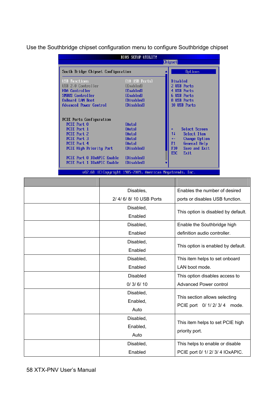 Avalue XTX-PNV User Manual | Page 58 / 67