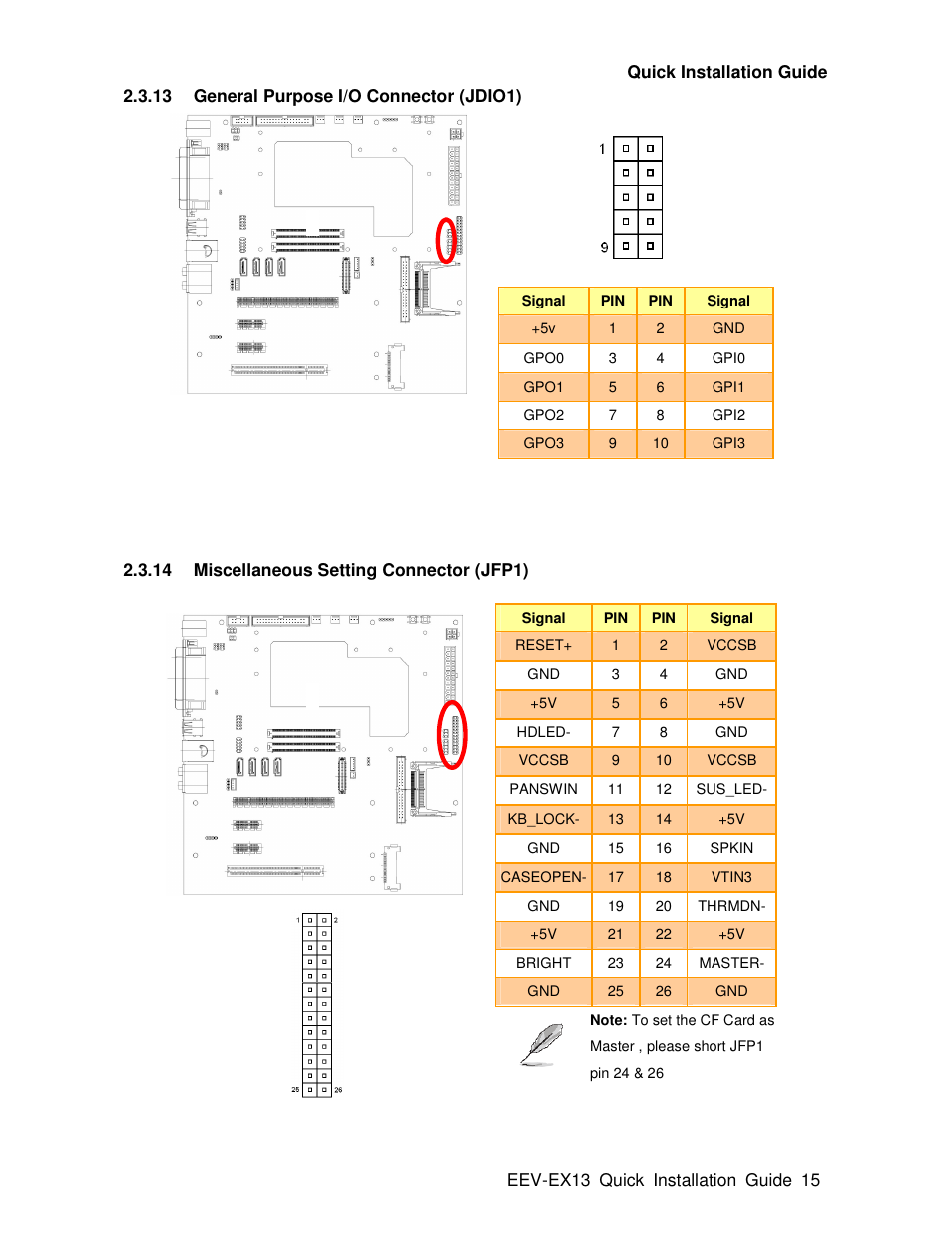 Avalue EEV-EX13 User Manual | Page 15 / 20