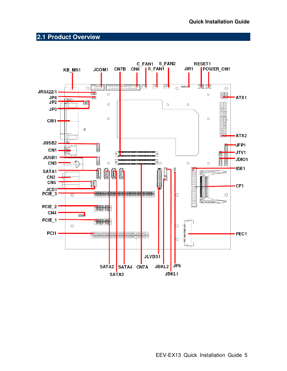 Avalue EEV-EX13 User Manual | Page 5 / 20