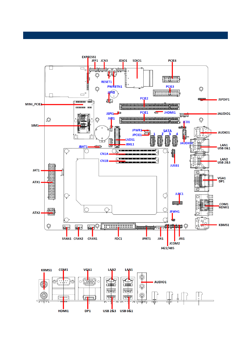 Product overview | Avalue EEV-EX14 User Manual | Page 6 / 28