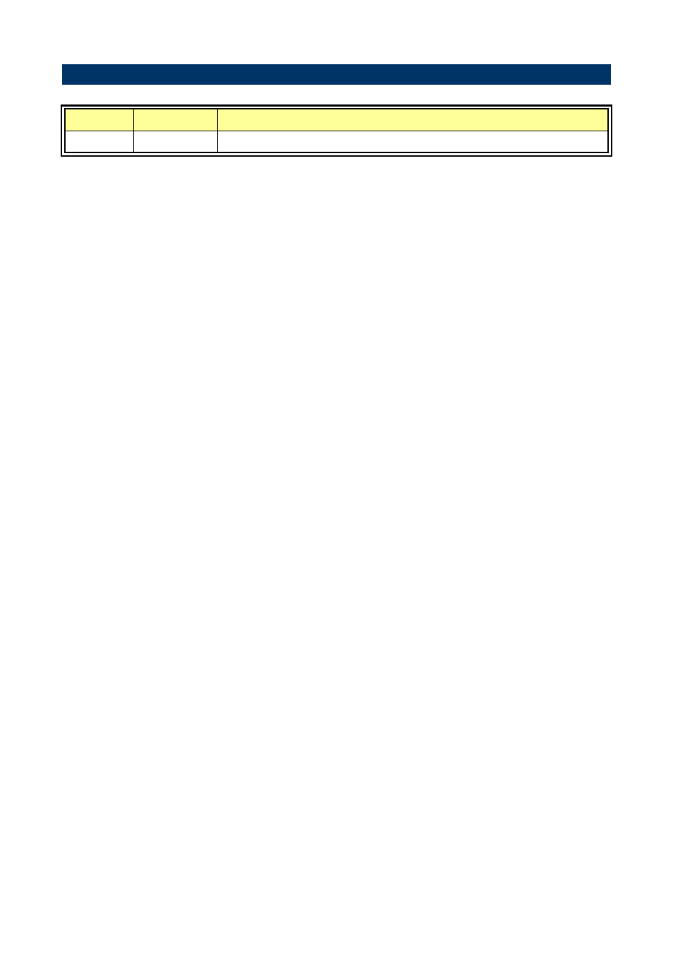 Document amendment history | Avalue ESM-A50M User Manual | Page 10 / 92
