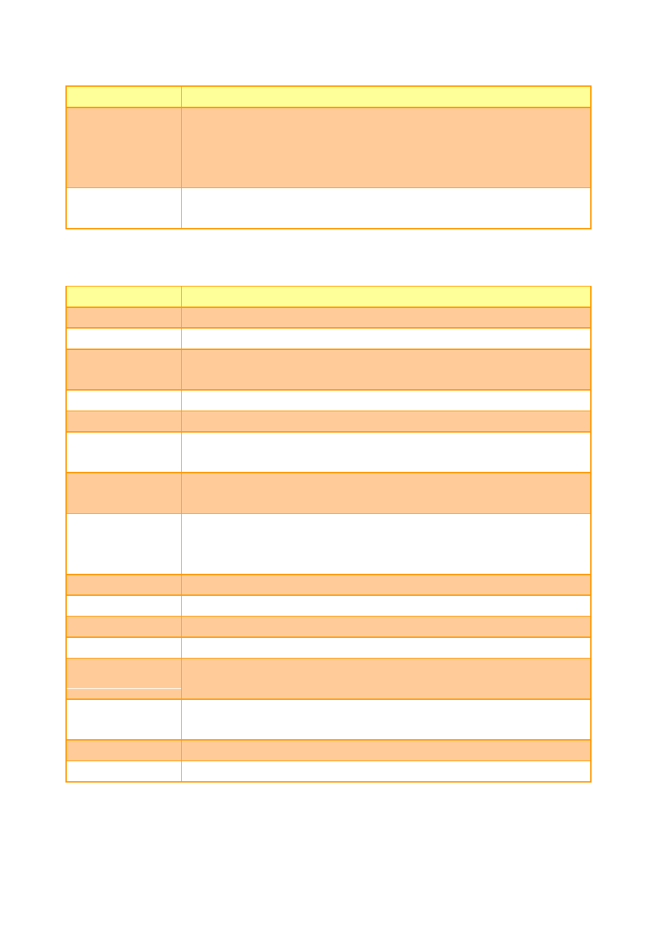 8 power signals, 9 power & system management signals | Avalue ESM-A50M User Manual | Page 28 / 92