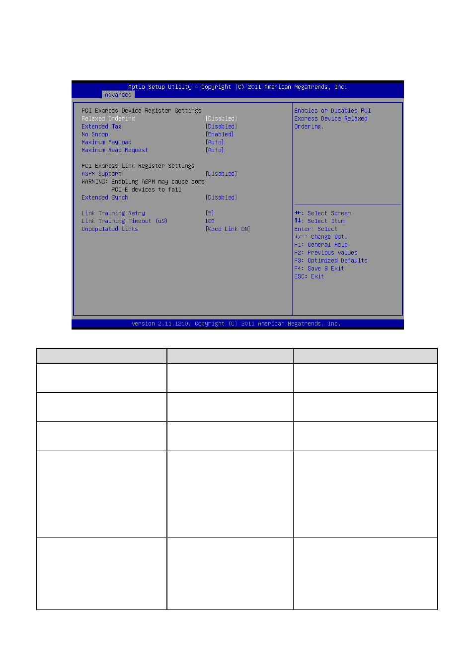 1 pci express settings, You can use this item to configure pci express | Avalue ESM-A50M User Manual | Page 42 / 92
