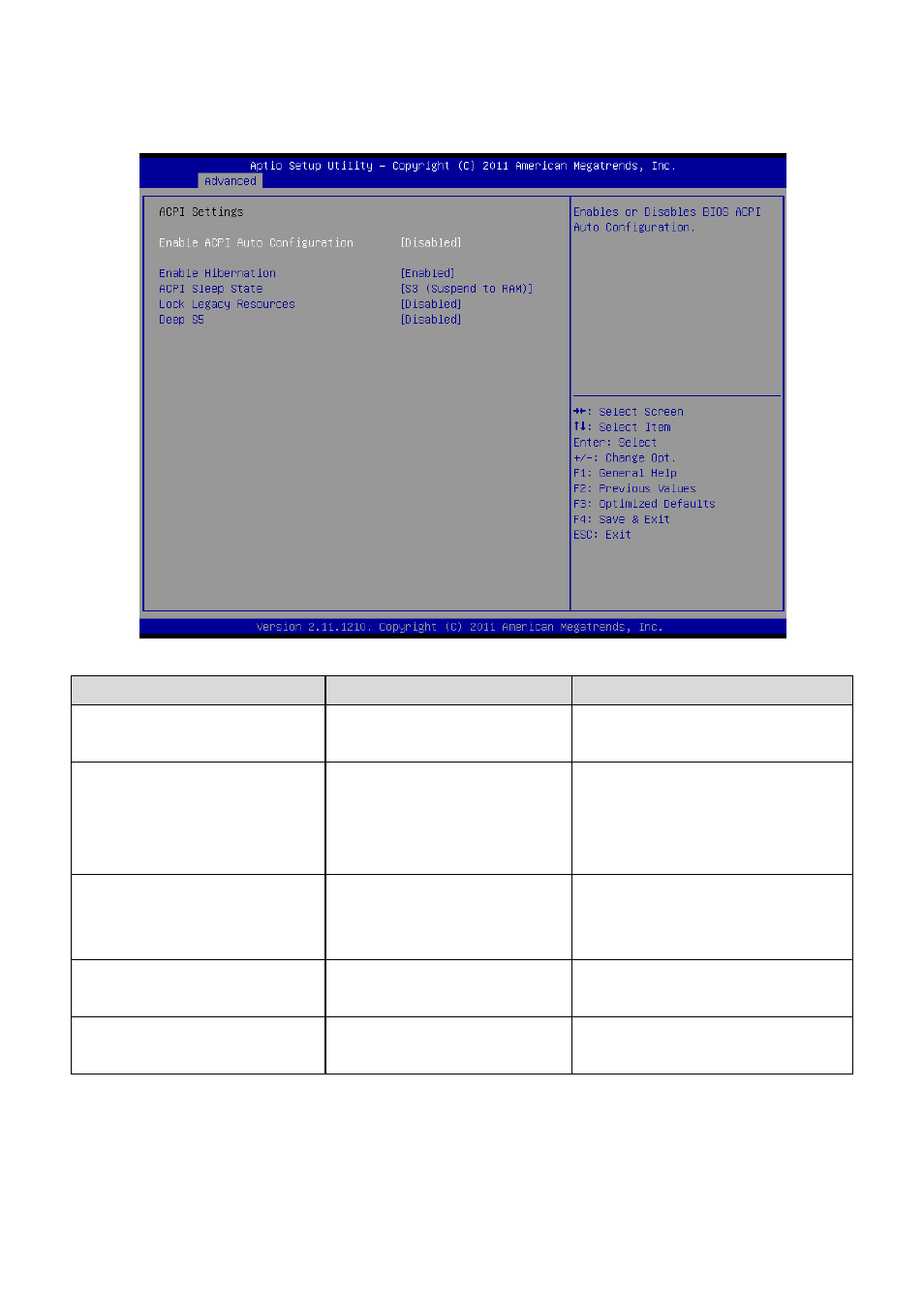 Acpi settings | Avalue ESM-A50M User Manual | Page 44 / 92