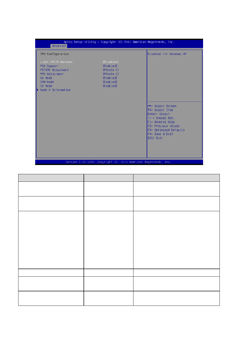 Cpu configuration | Avalue ESM-A50M User Manual | Page 46 / 92