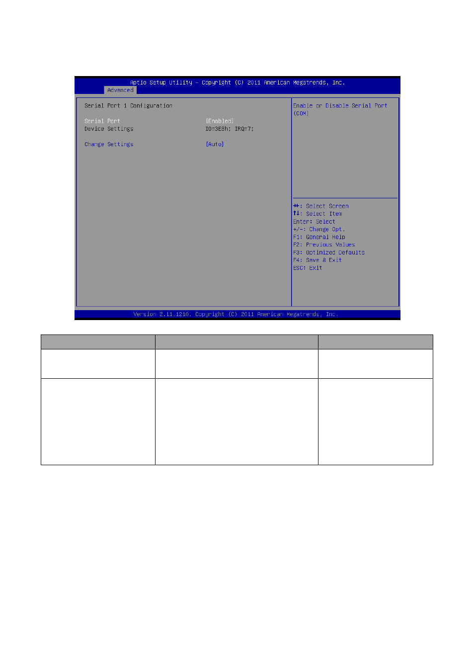 1 serial port 1 configuration | Avalue ESM-A50M User Manual | Page 55 / 92