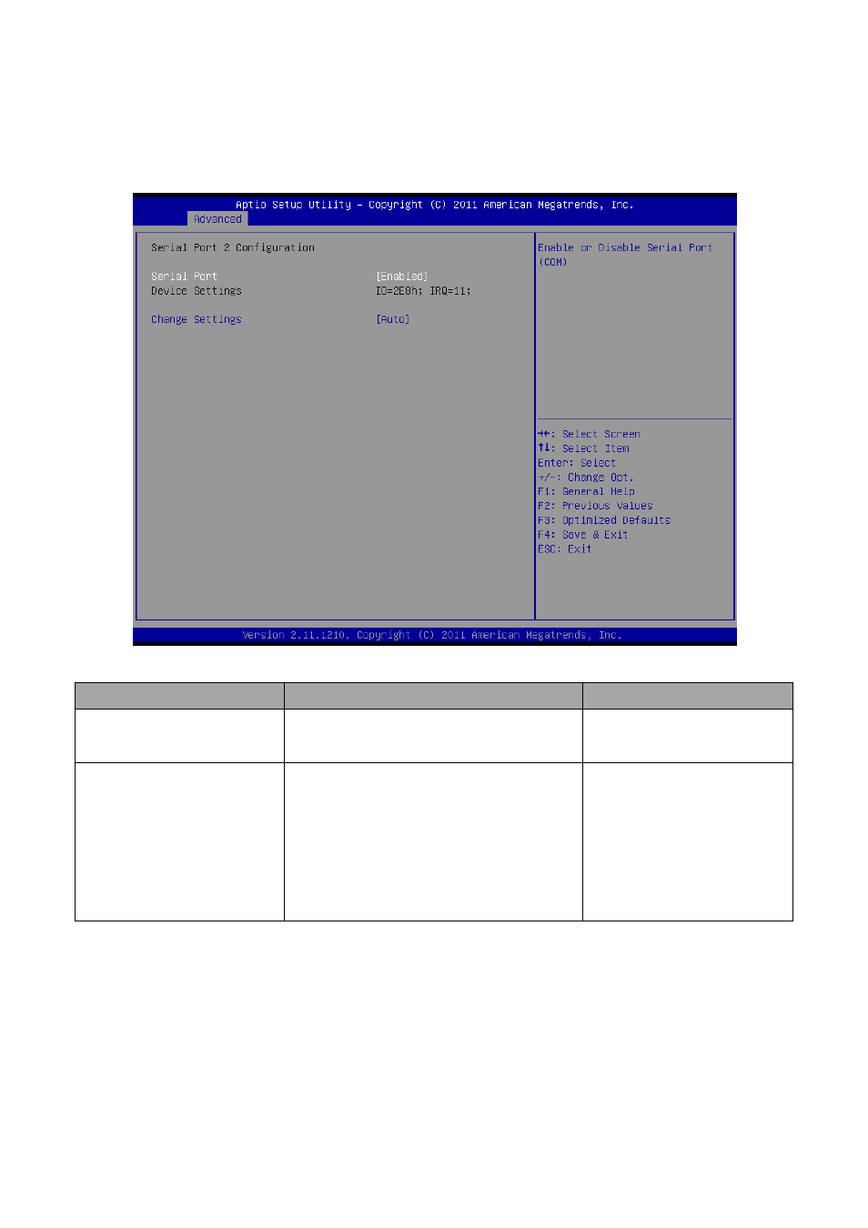 2 serial port 2 configuration | Avalue ESM-A50M User Manual | Page 56 / 92