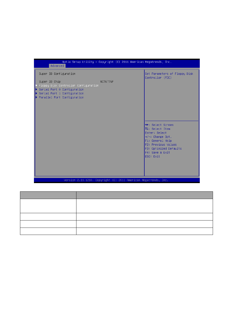 Super io configuration | Avalue ESM-A50M User Manual | Page 57 / 92