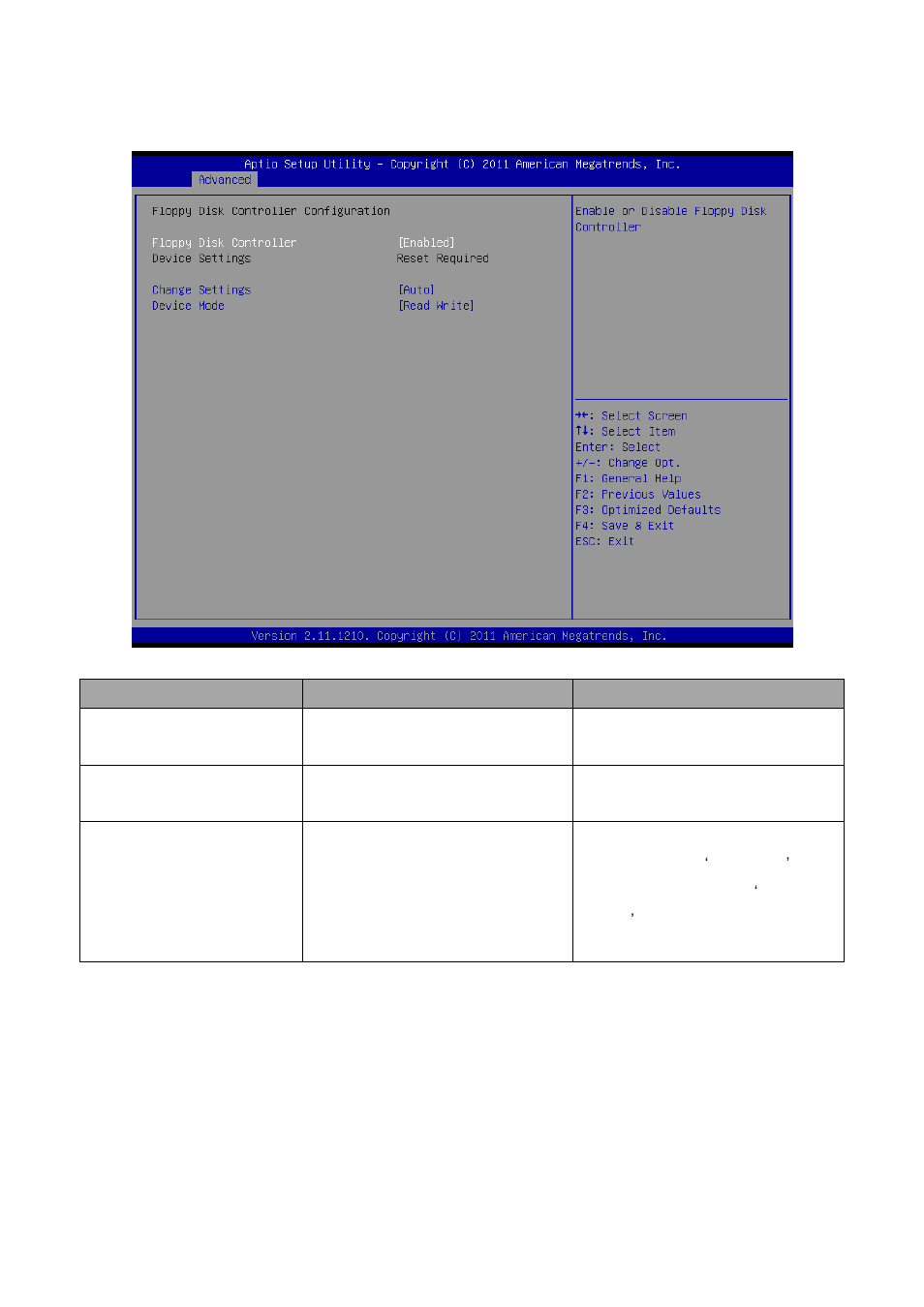 1 floppy disk controller configuration | Avalue ESM-A50M User Manual | Page 58 / 92