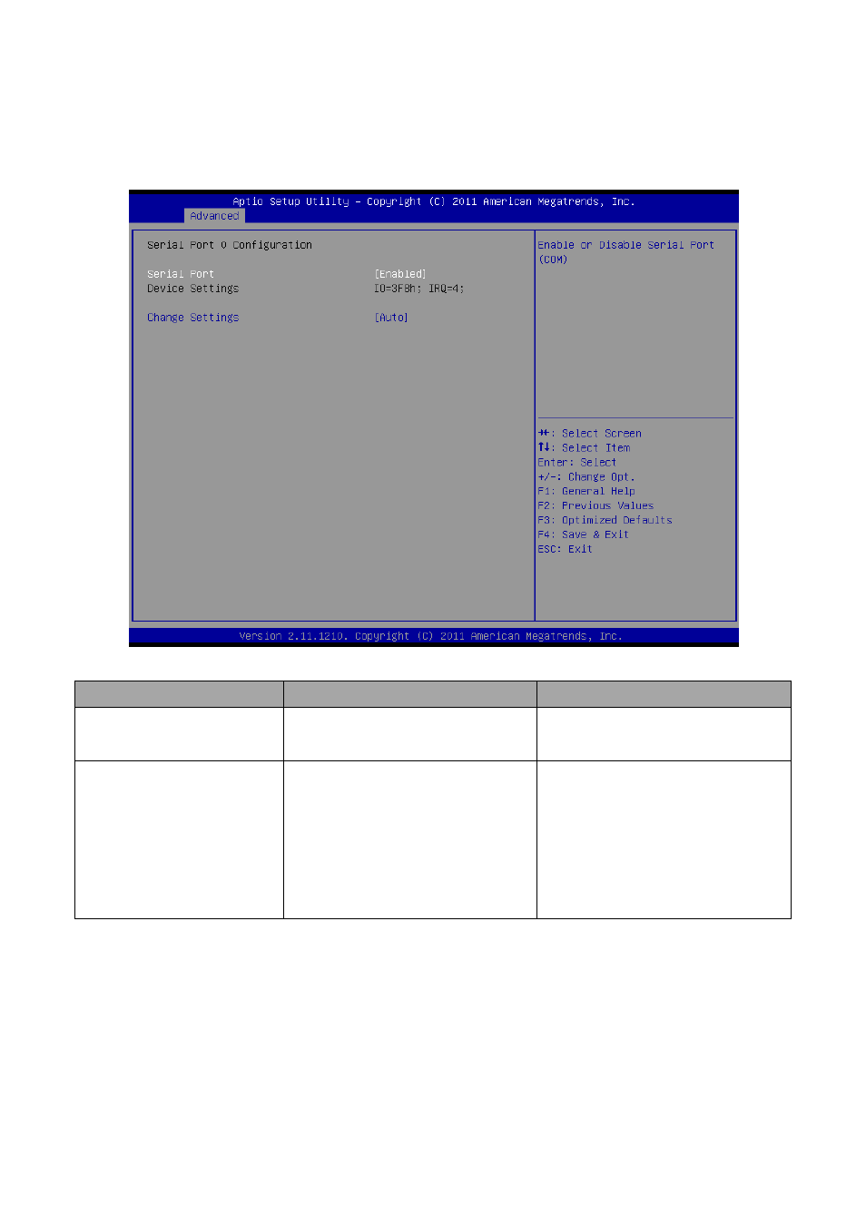 2 serial port 0 configuration | Avalue ESM-A50M User Manual | Page 59 / 92