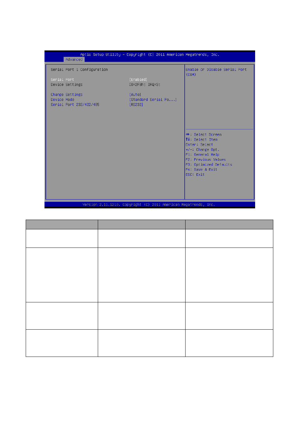 3 serial port 1 configuration | Avalue ESM-A50M User Manual | Page 60 / 92