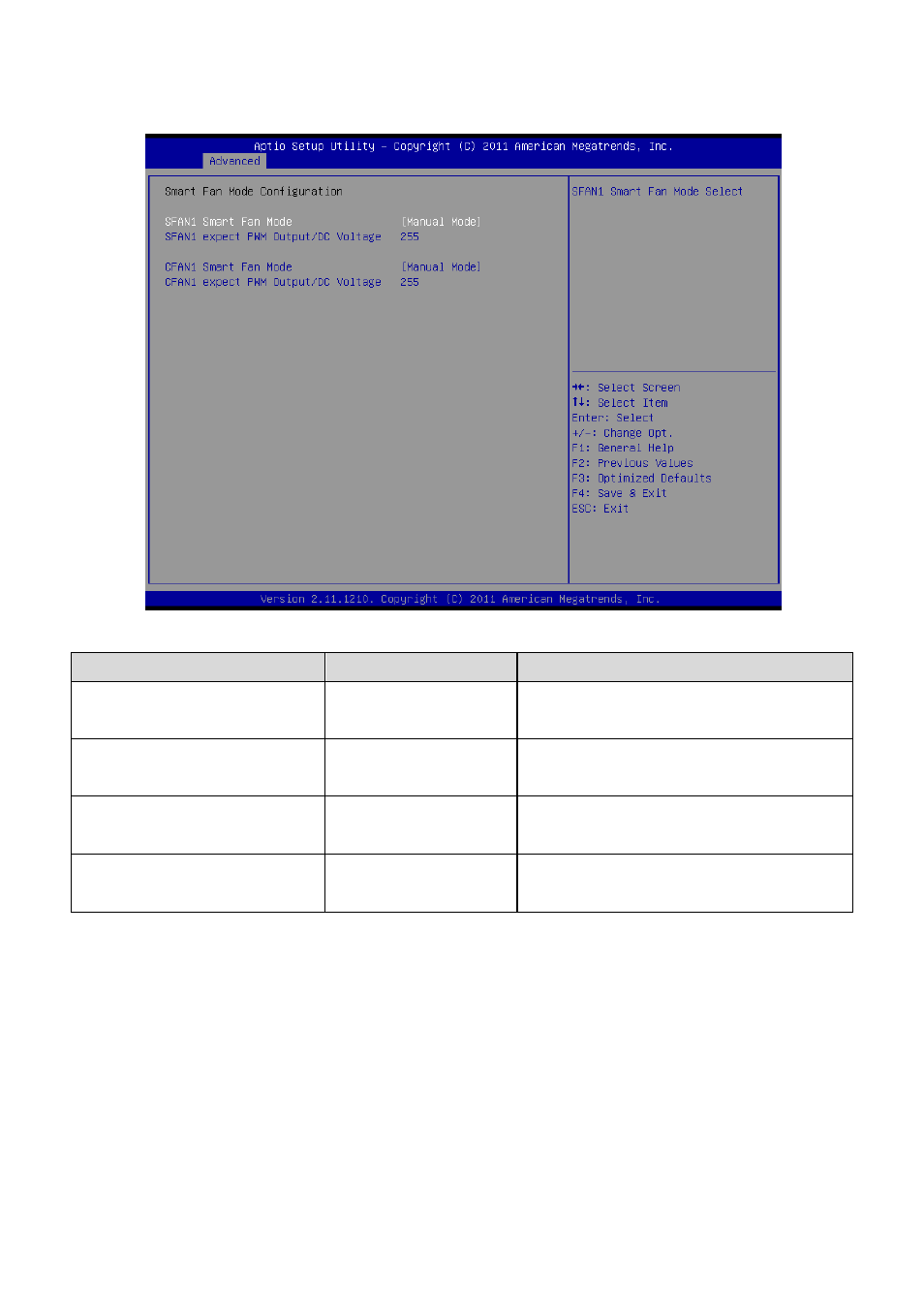 1 smart fan mode configuration (manual mode) | Avalue ESM-A50M User Manual | Page 63 / 92