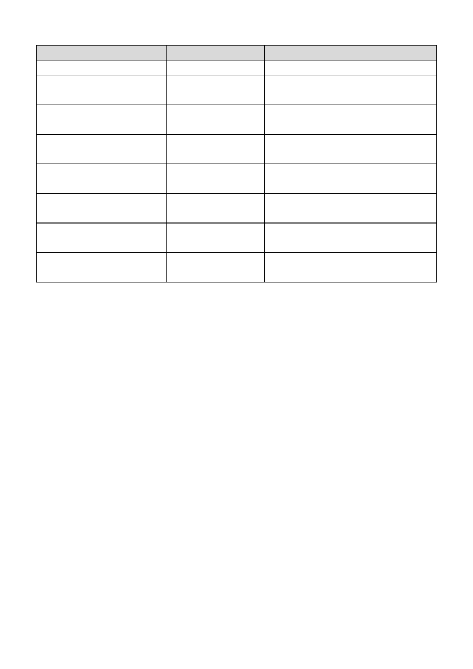 Avalue ESM-A50M User Manual | Page 65 / 92