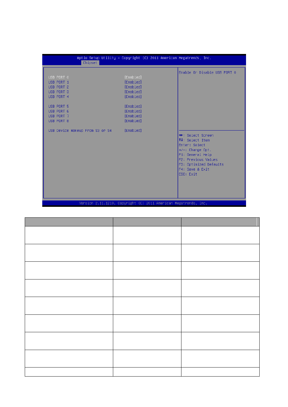 2 sb usb configuration | Avalue ESM-A50M User Manual | Page 77 / 92