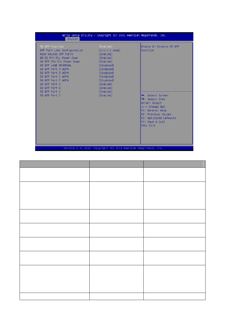 3 sb gpp port configuration | Avalue ESM-A50M User Manual | Page 79 / 92