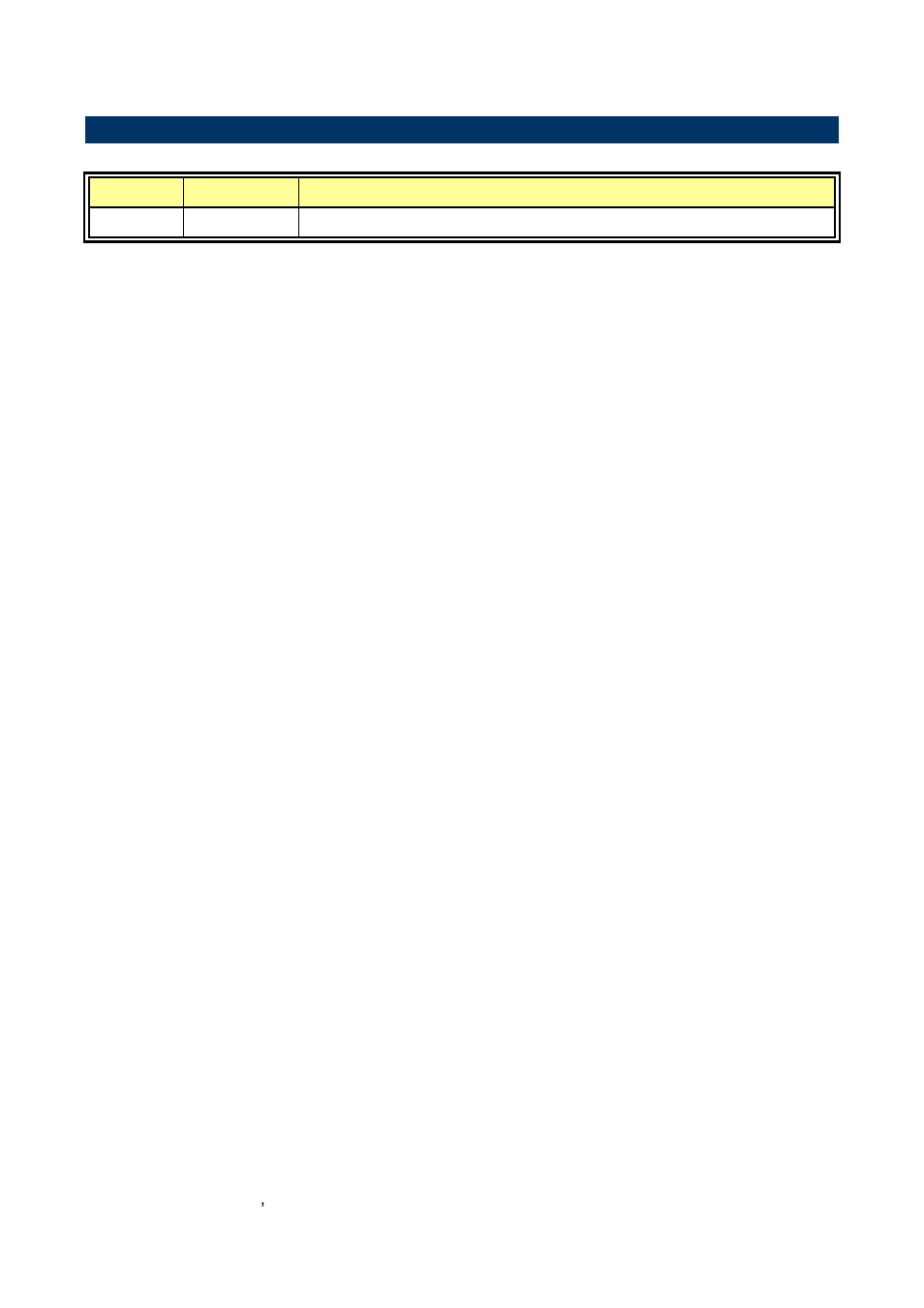 Document amendment history | Avalue ESM-QM57 User Manual | Page 10 / 83