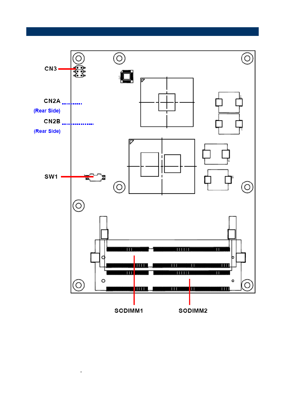 Product overview | Avalue ESM-QM57 User Manual | Page 16 / 83