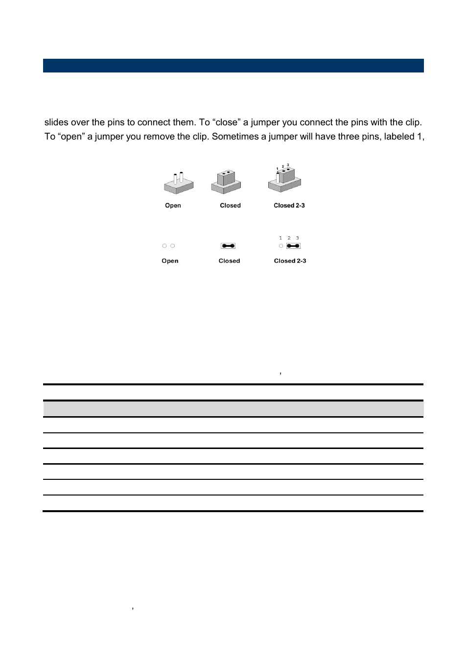 Connector list | Avalue ESM-QM57 User Manual | Page 20 / 83