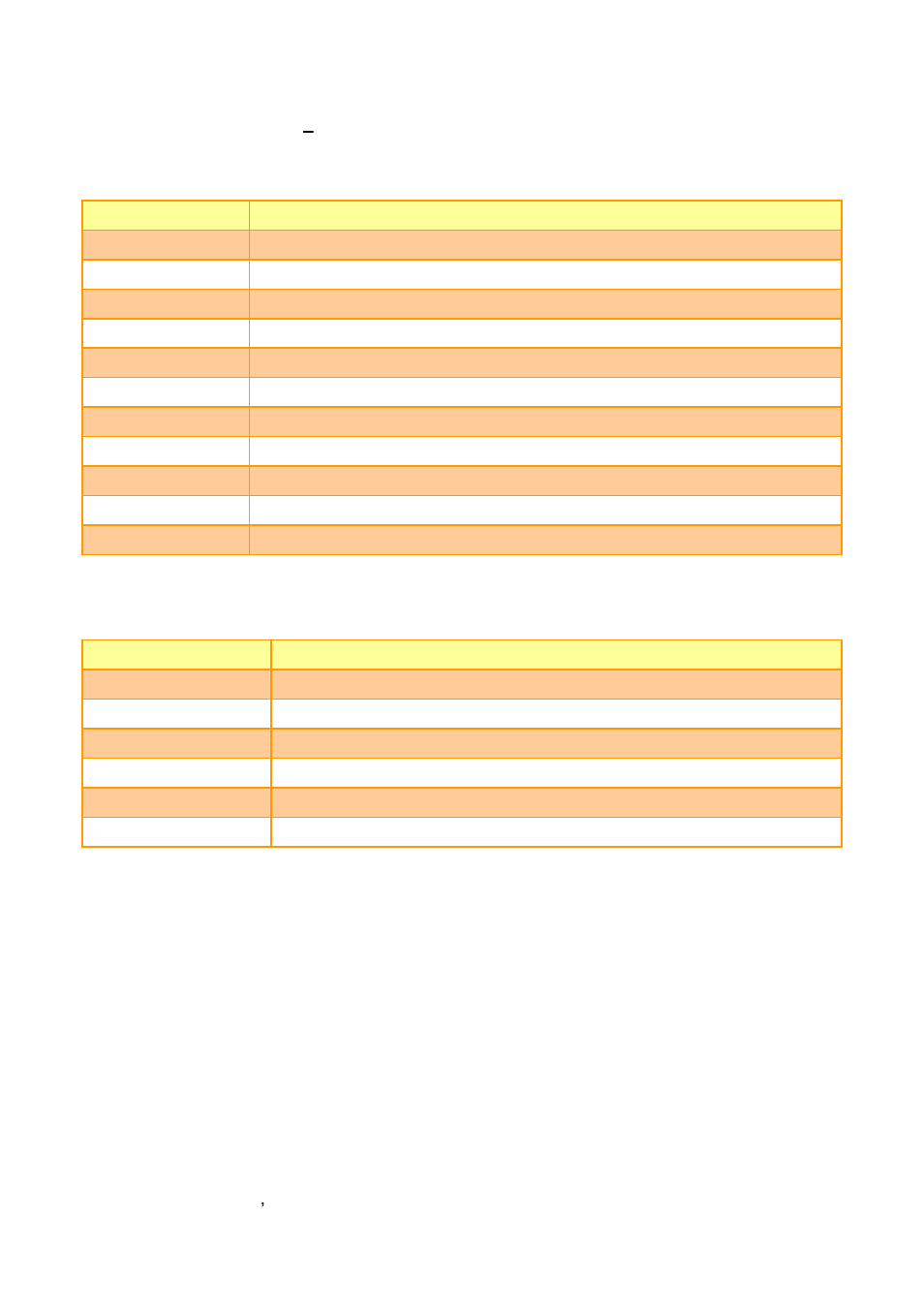 1 ide signals, Hdmi signals | Avalue ESM-QM57 User Manual | Page 34 / 83