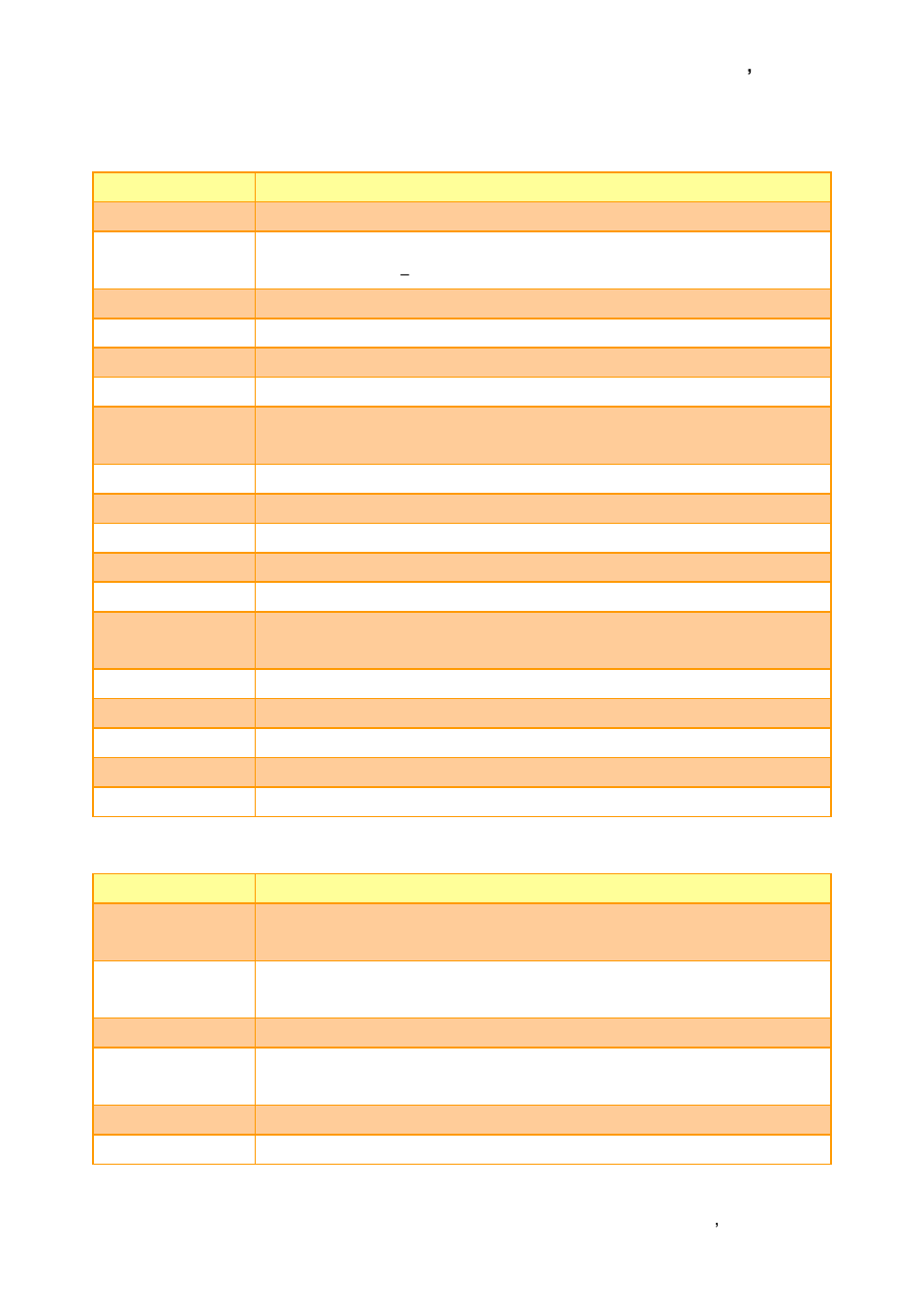 Pci signals, Pci express graphics signals | Avalue ESM-QM57 User Manual | Page 35 / 83
