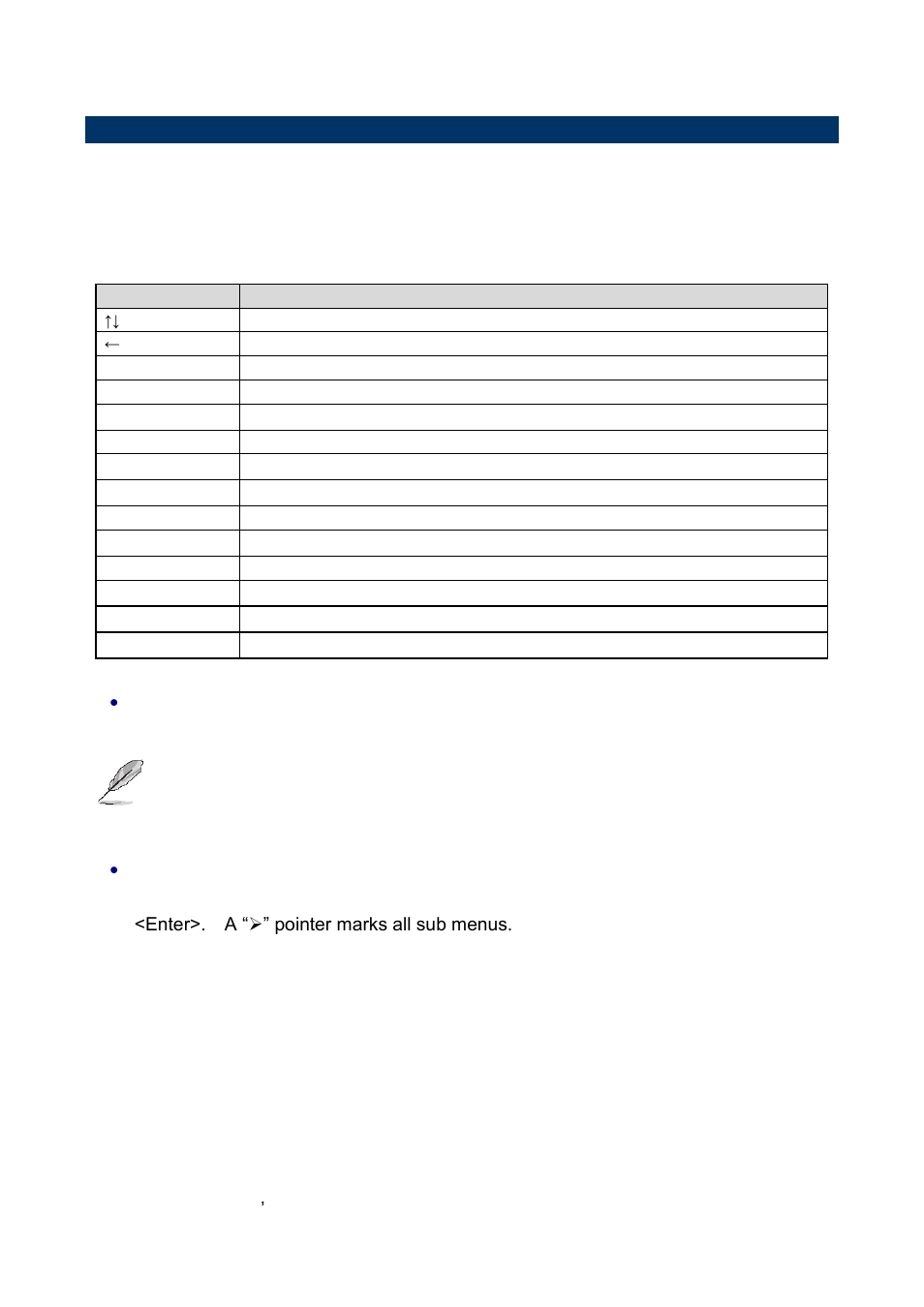 Using setup, 3 using setup | Avalue ESM-QM57 User Manual | Page 38 / 83