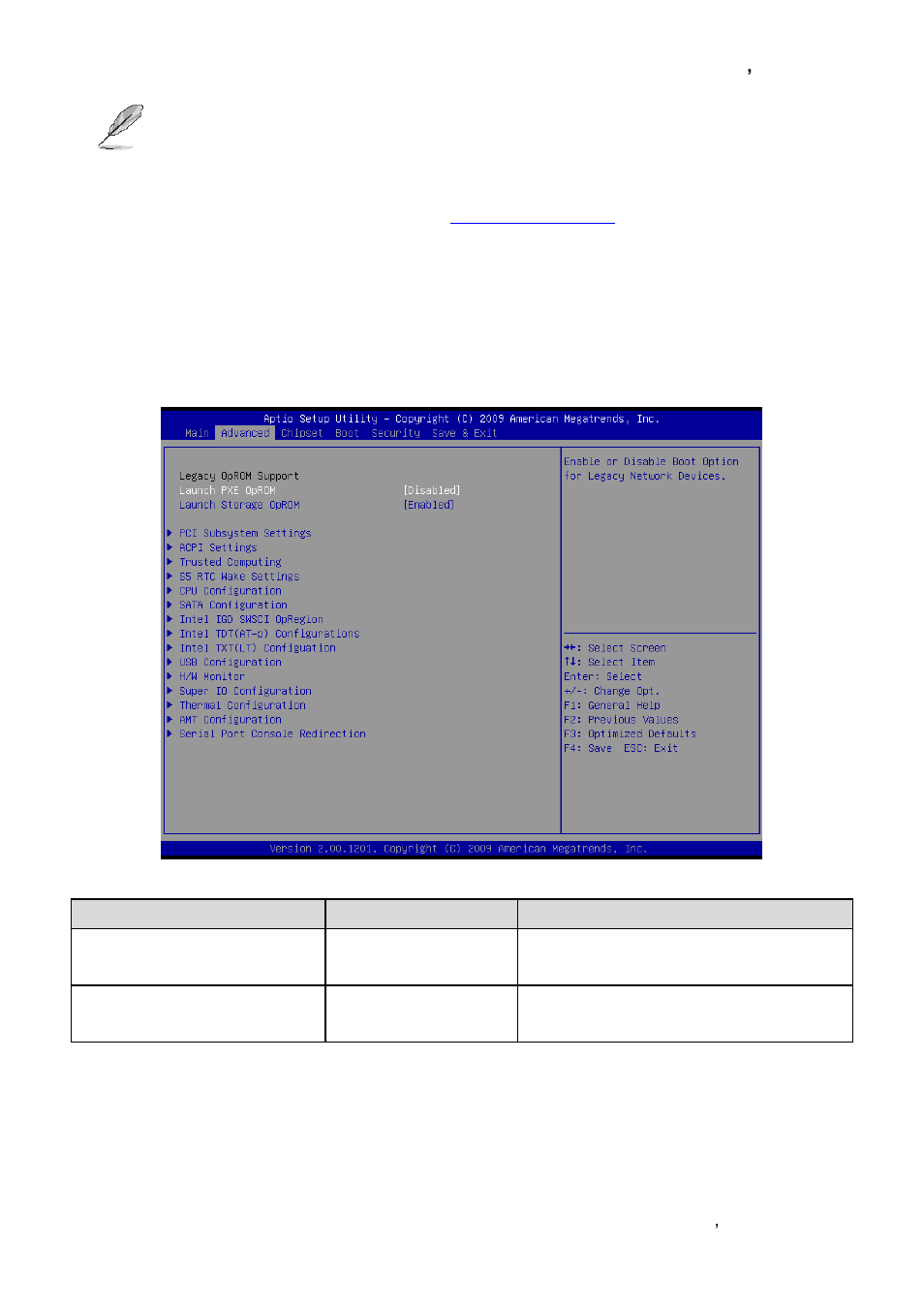 Advanced menu | Avalue ESM-QM57 User Manual | Page 41 / 83