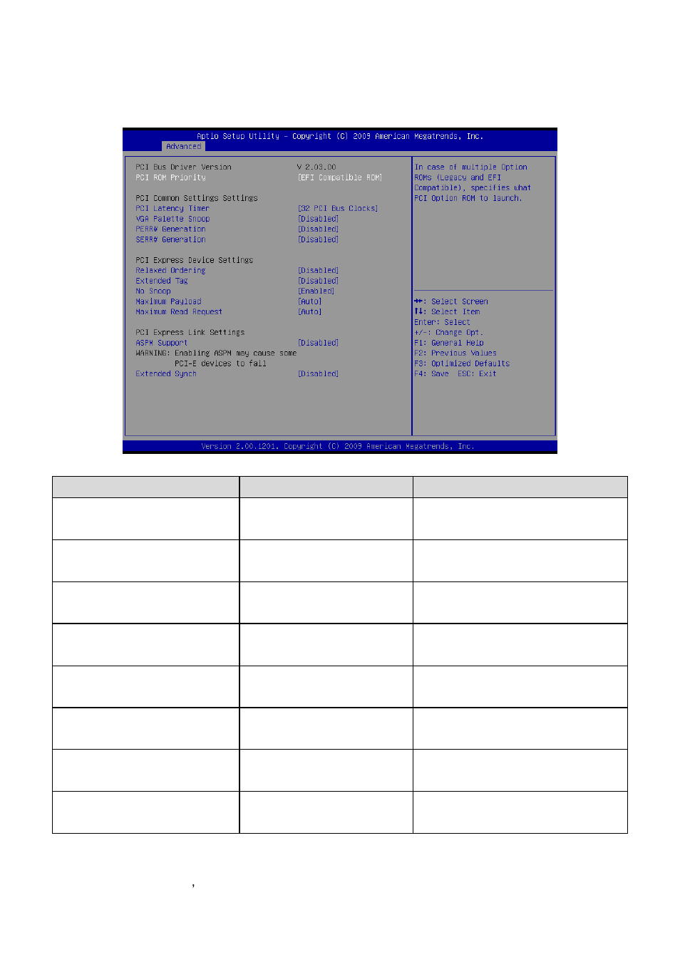 Pci subsystem settings | Avalue ESM-QM57 User Manual | Page 42 / 83
