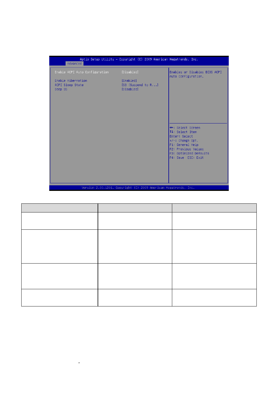 Acpi settings | Avalue ESM-QM57 User Manual | Page 44 / 83