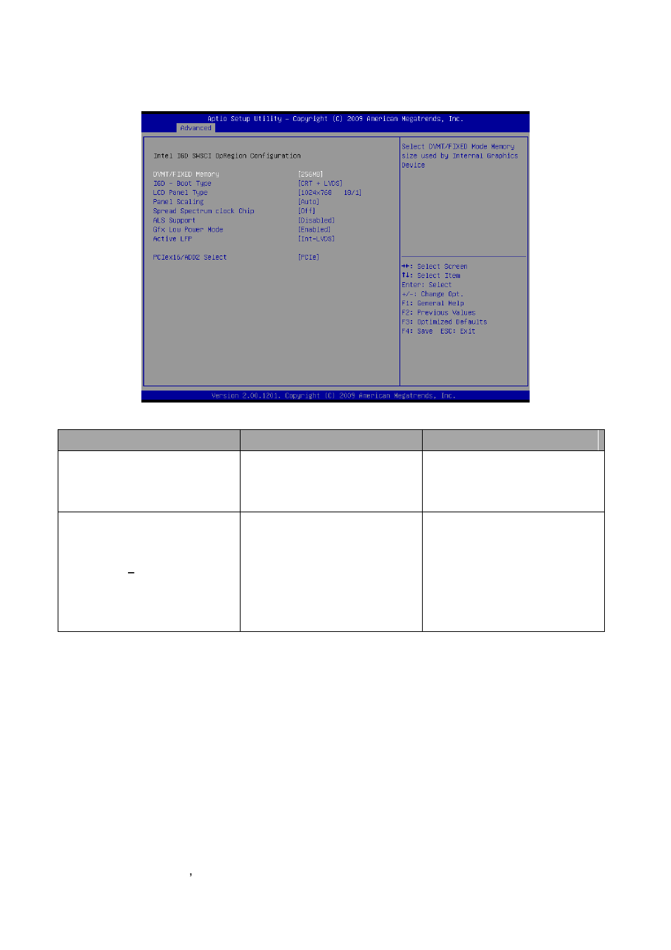 Intel igd swsci opregion configuration | Avalue ESM-QM57 User Manual | Page 50 / 83