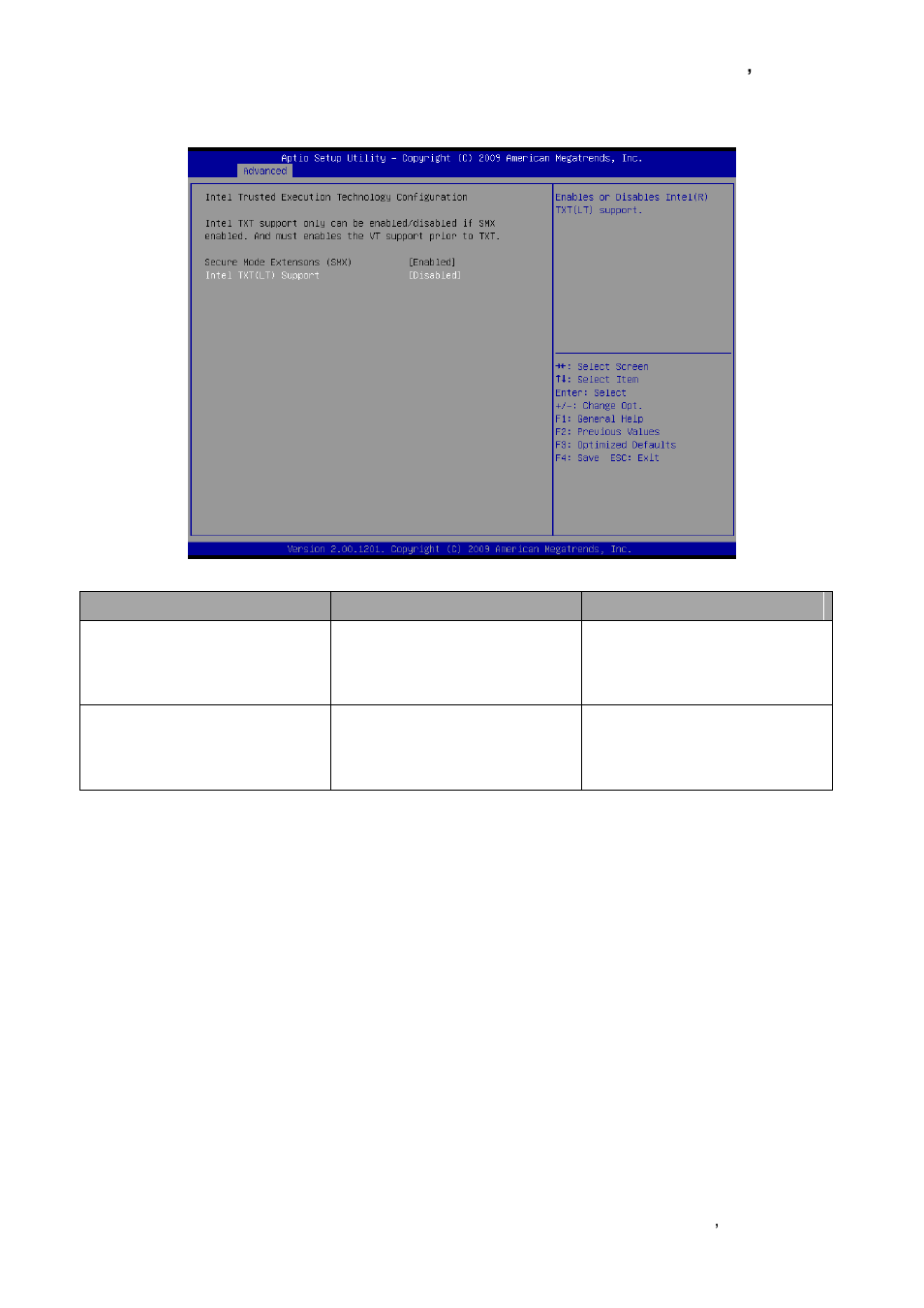 Intel txt (lt) configuration | Avalue ESM-QM57 User Manual | Page 53 / 83