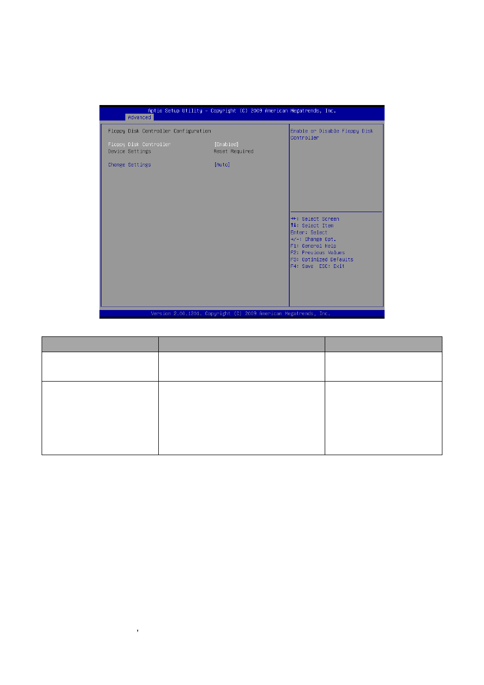 Floppy disk controller configuration | Avalue ESM-QM57 User Manual | Page 58 / 83