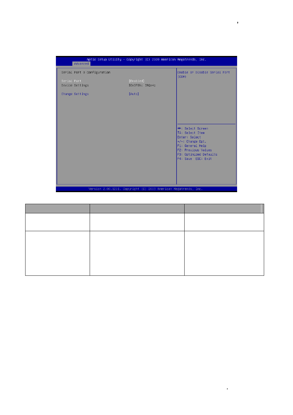 2 serial port 0 configuration | Avalue ESM-QM57 User Manual | Page 59 / 83