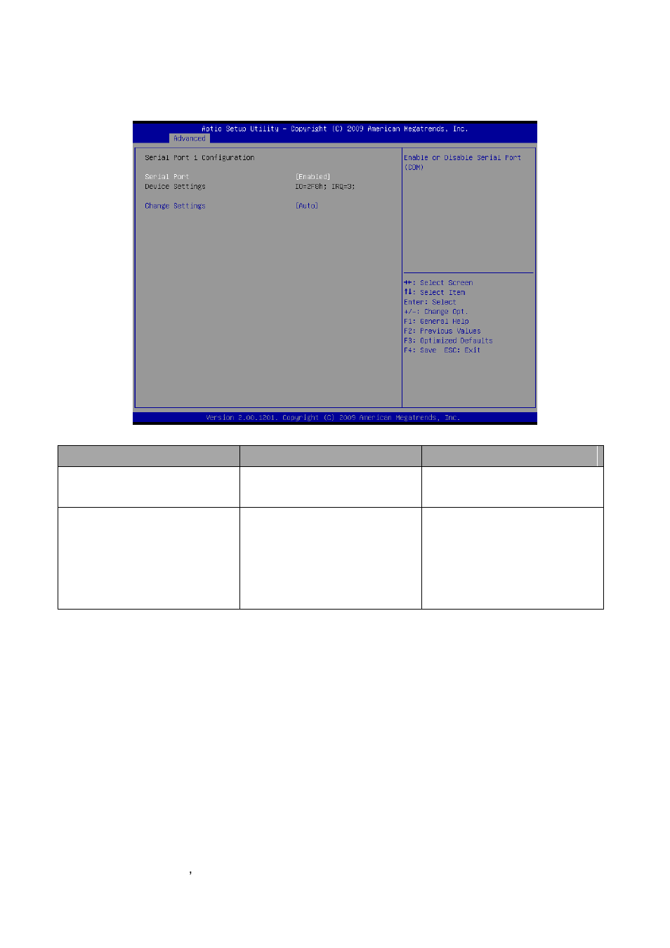 3 serial port 1 configuration | Avalue ESM-QM57 User Manual | Page 60 / 83