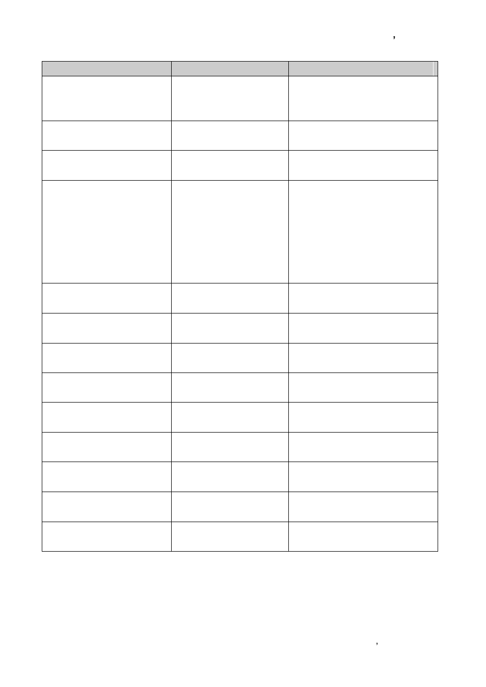 User ’s manual esm- qm57 user ’s manual 63 | Avalue ESM-QM57 User Manual | Page 63 / 83