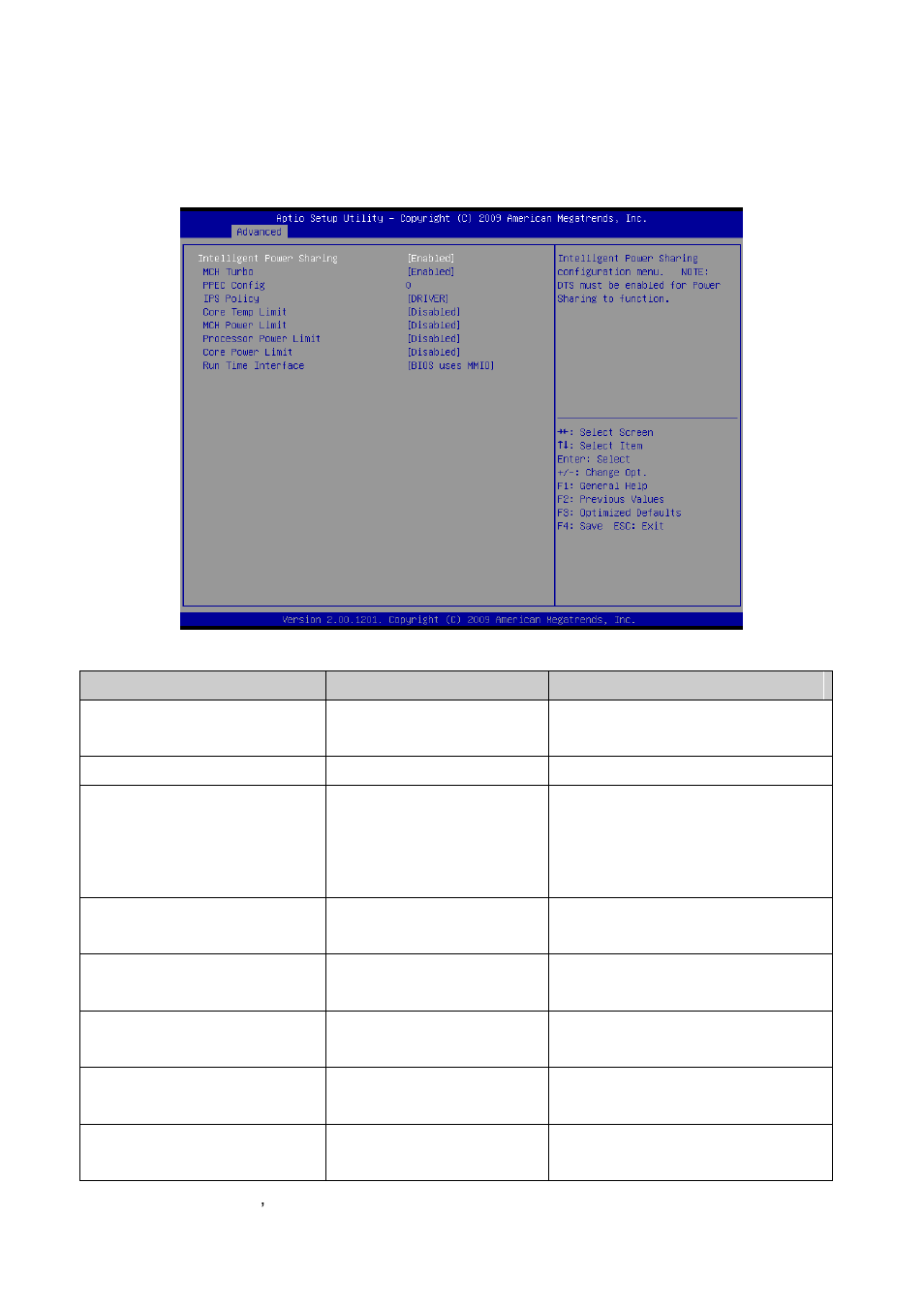 2 intelligent power sharing | Avalue ESM-QM57 User Manual | Page 64 / 83